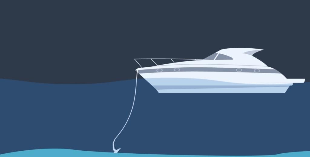 How To Anchor